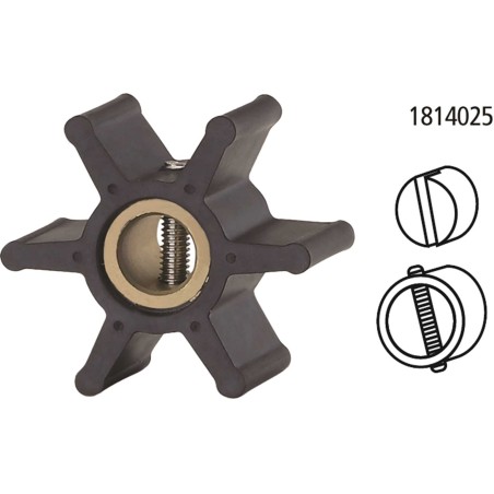 Girante in Neoprene Ø40 Ø Int. 9.5 H19 BS-6P